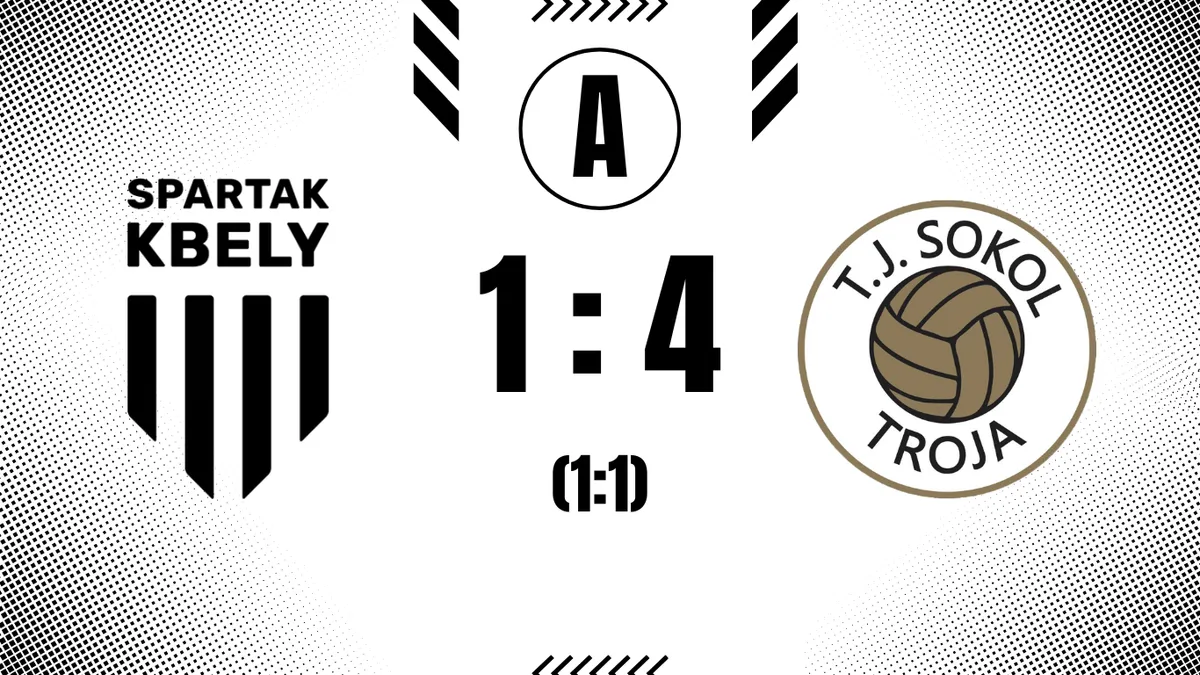 Troja se dočkala třetího podzimního vítězství. Proti rezervě Kbel rozhodly standardní situace.