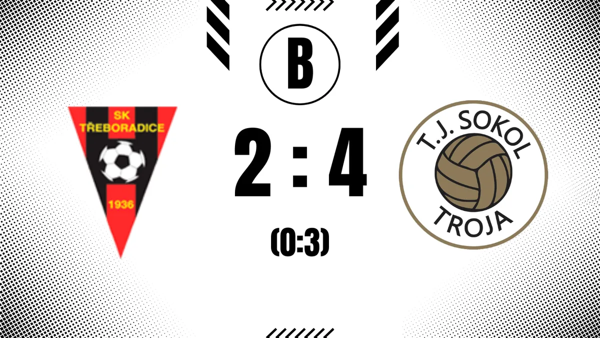 Třígólový náskok v první půli nasměroval Troju B k důležité výhře